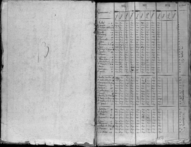 1854-1856