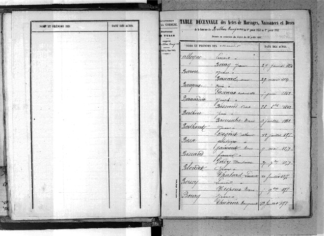 Tables décennales des mariages (1853-1862)