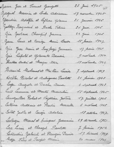 Tables décennales des mariages (1943-1952)