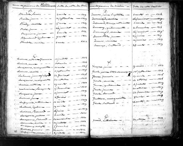 Tables décennales des décès (1813-1822)