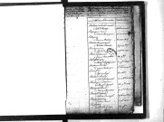 Tables décennales des mariages (1803-1812)