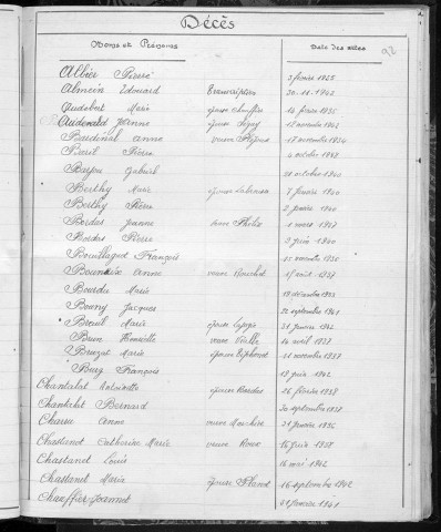 Tables décennales des mariages (1933-1942)