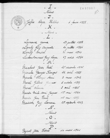 Tables décennales des naissances (1933-1942)