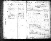 Tables décennales des mariages (1823-1832)