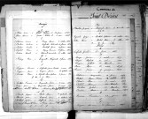 Tables décennales des décès (1873-1882)