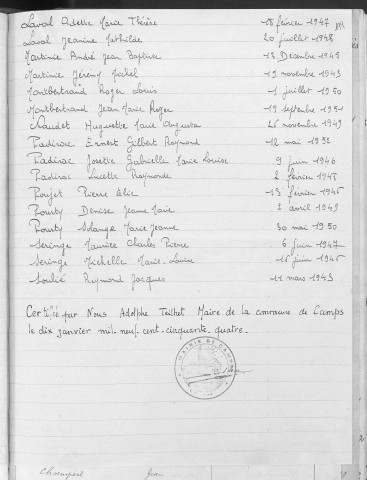Tables décennales des naissances (Laval Odette à Soulié). 1943-1952