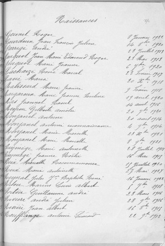 Tables décennales des naissances (1913-1922)