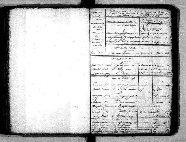 Tables décennales des mariages (1803-1812)