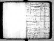 Tables décennales des mariages (1803-1812)