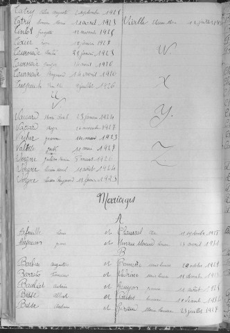Tables décennales des mariages (1923-1932)