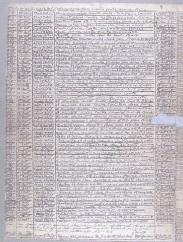 1821-1850