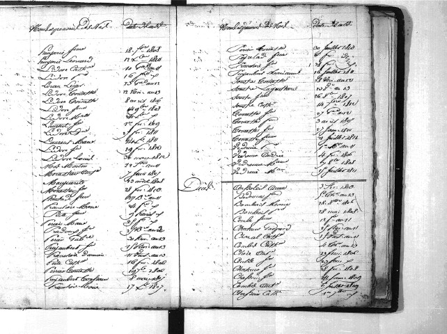 Tables décennales des mariages (1803-1812)