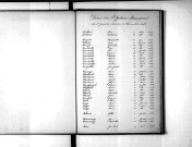 Tables décennales des décès (1883-1892)
