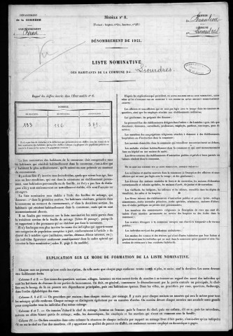 1921