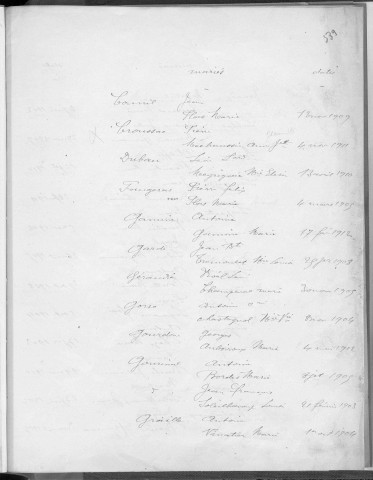 Tables décennales des mariages (1903-1912)