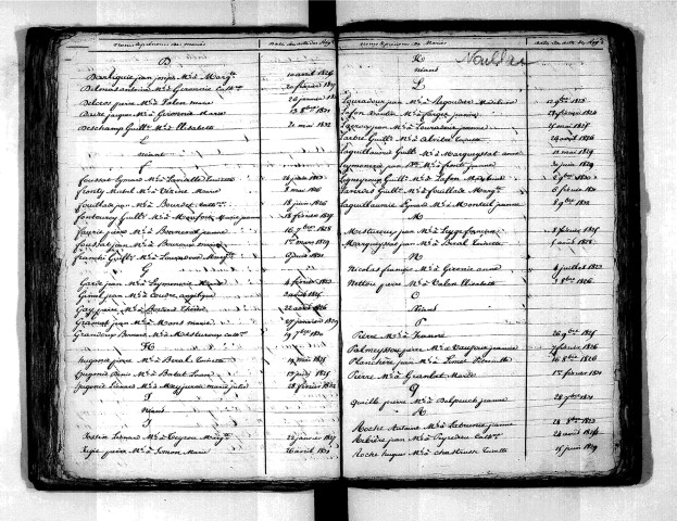 Tables décennales des mariages (1823-1832)