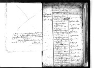 Tables décennales des mariages (1803-1812)