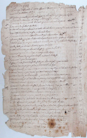 Répertoire chronologique : février 1741-25 germinal an VIII