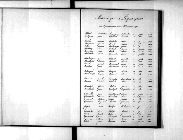 Tables décennales des mariages (1883-1892)