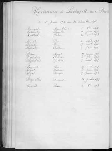 Tables décennales des naissances (1903-1912)