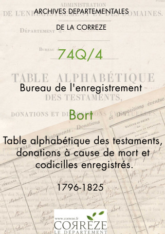 Table alphabétique des testaments, donations à cause de mort et codicilles enregistrés.