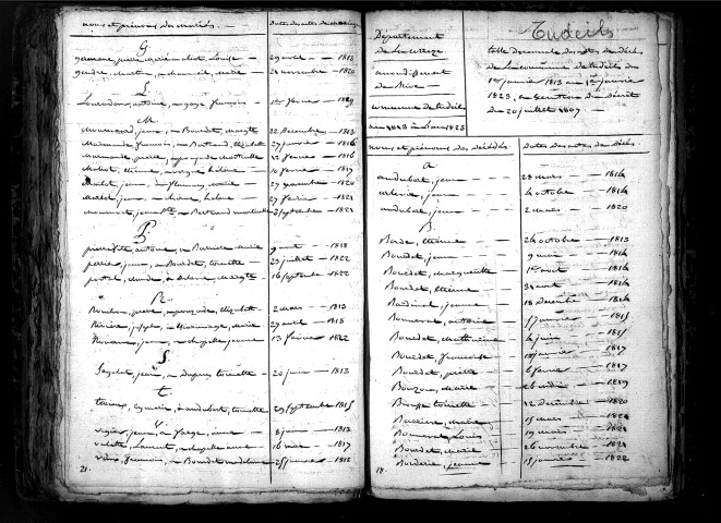 Tables décennales des mariages (1813-1822)
