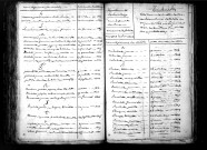 Tables décennales des décès (1813-1822)