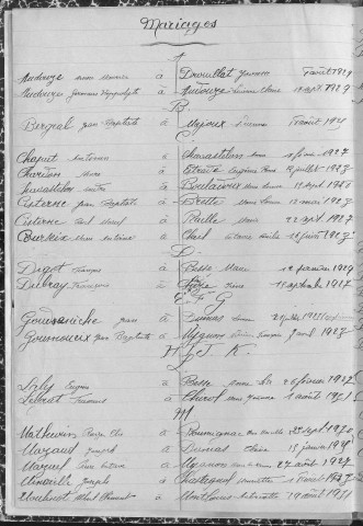 Tables décennales des naissances (1923-1932)