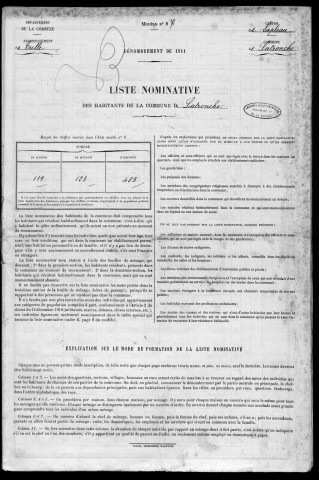 1911