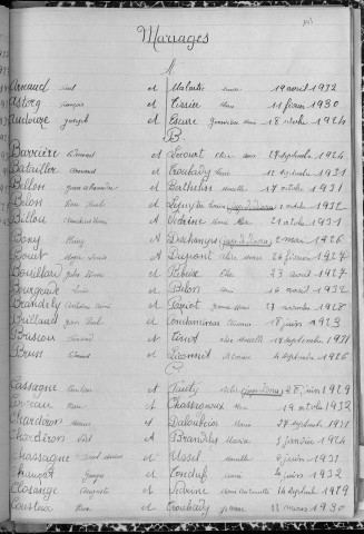 Tables décennales des mariages (1923-1932)