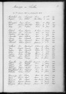 Tables décennales des mariages (1903-1912)