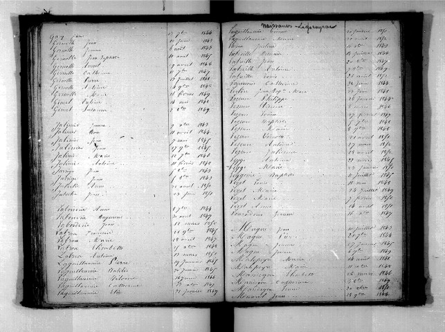 Tables décennales des naissances (1843-1852)