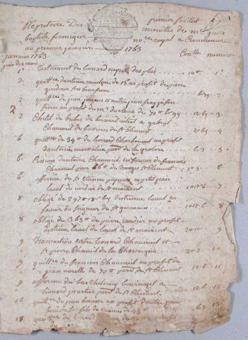 Répertoire chronologique : 1 janvier 1763-8 février 1768