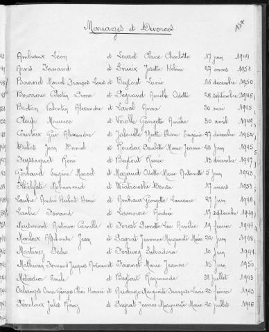 Tables décennales des mariages (1943-1952)