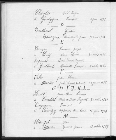 Tables décennales des mariages (1933-1942)