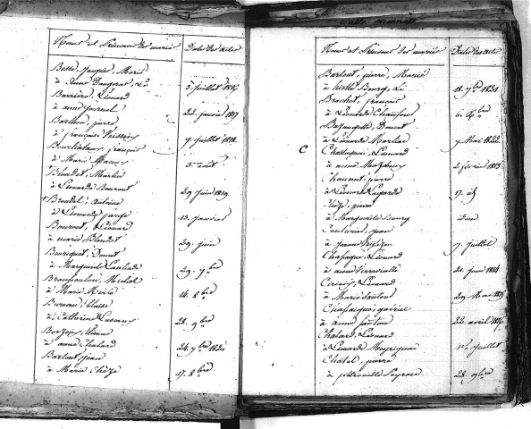 Tables décennales des mariages (1813-1822)