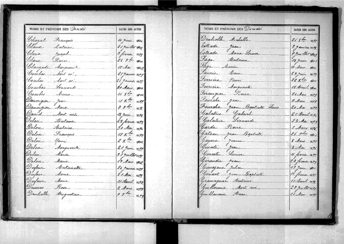 Tables décennales des décès (1893-1902)