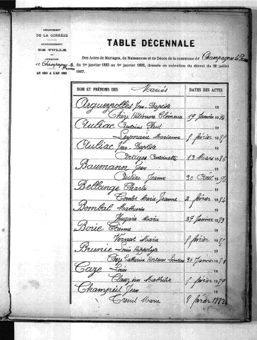 Tables décennales des mariages (1883-1892)