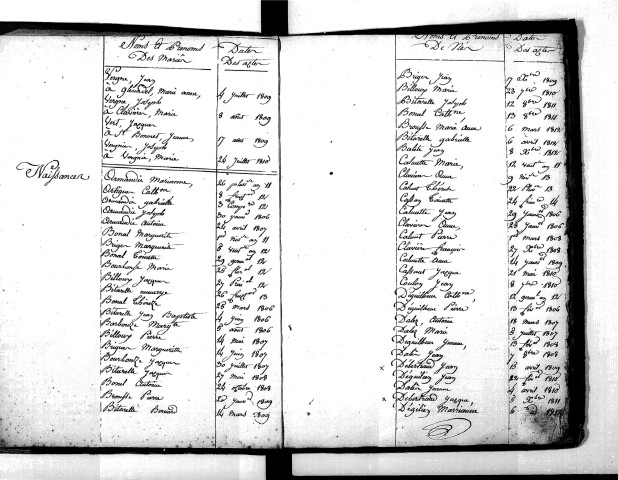 Tables décennales des naissances (1803-1812)