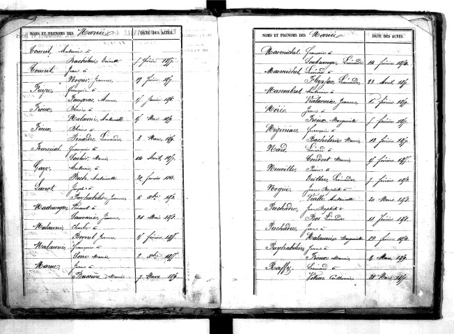 Tables décennales des naissances (1853-1862)