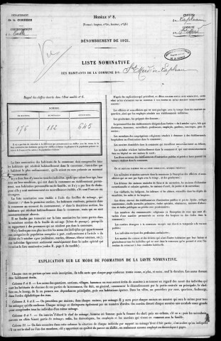 1921
