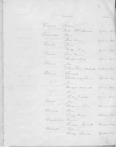 Tables décennales des mariages (1903-1912)