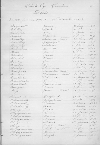 Tables décennales des décès (1913-1922)