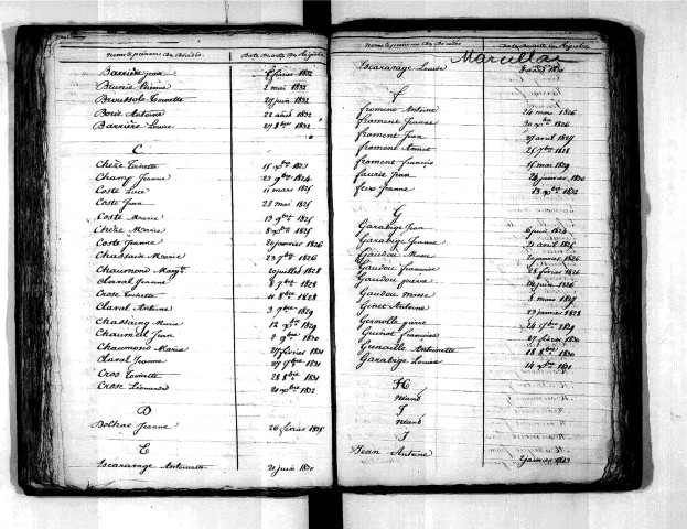 Tables décennales des décès (1823-1832)