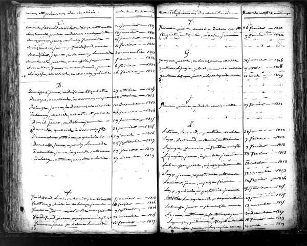 Tables décennales des mariages (1813-1822)