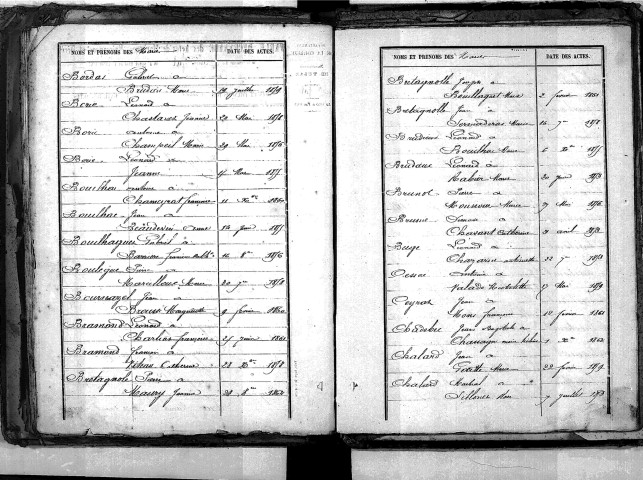 Tables décennales des mariages (1853-1862)