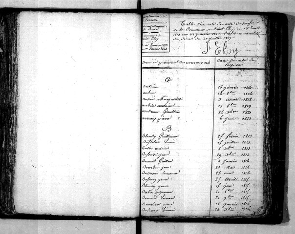Tables décennales des naissances (1813-1822)