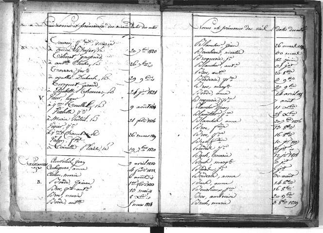 Tables décennales des naissances (1813-1822)