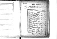 Tables décennales des mariages (1873-1882)