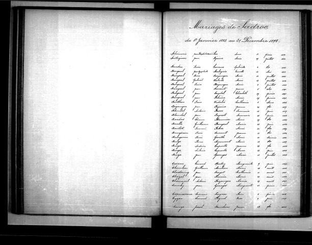 Tables décennales des mariages (1883-1892)